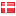 nordlysvarsel.com hosted country